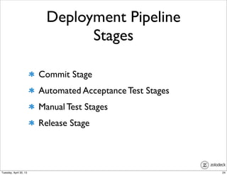 Continuous Deployment of Clojure Apps