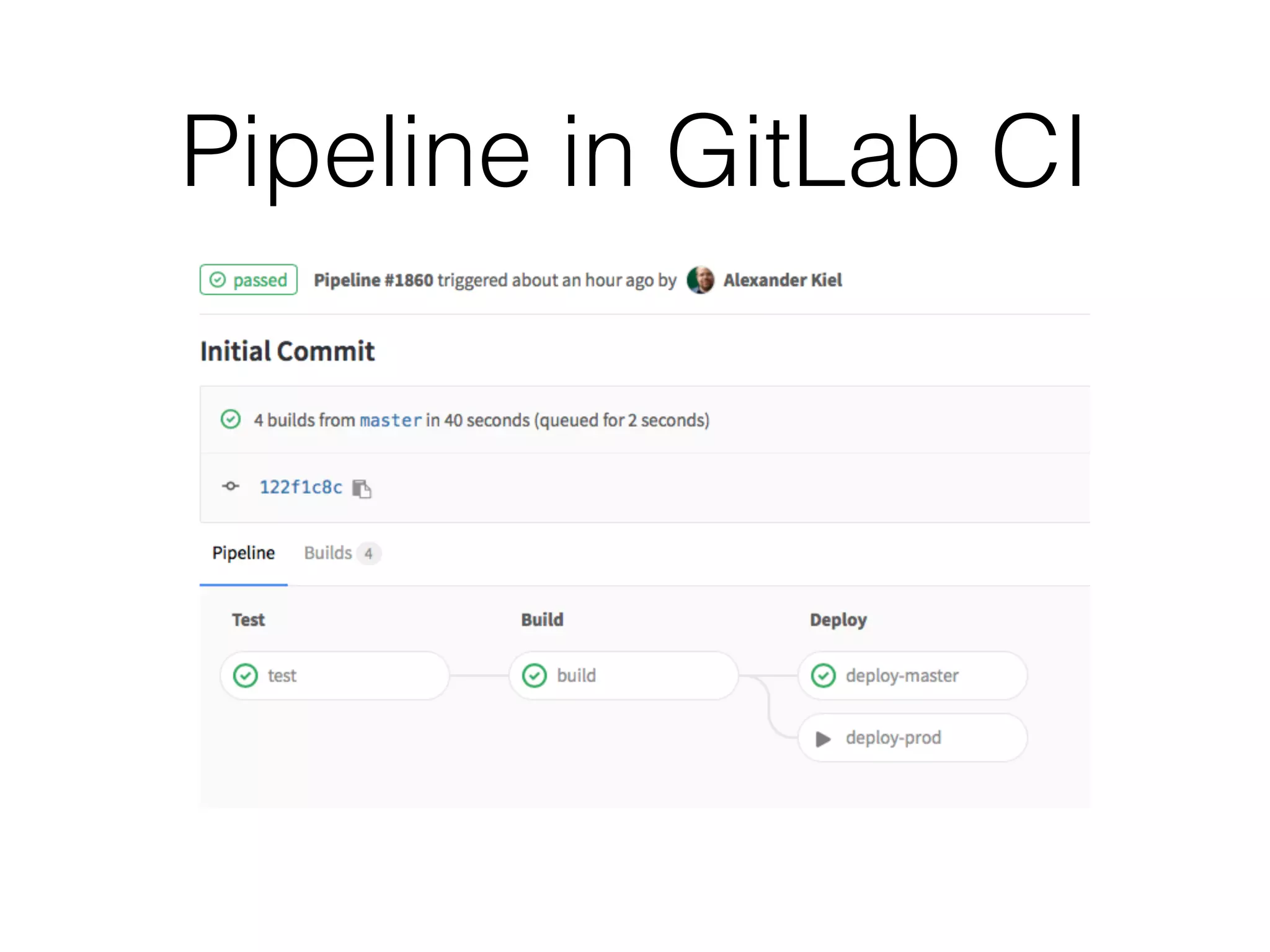 Pipeline in GitLab CI 