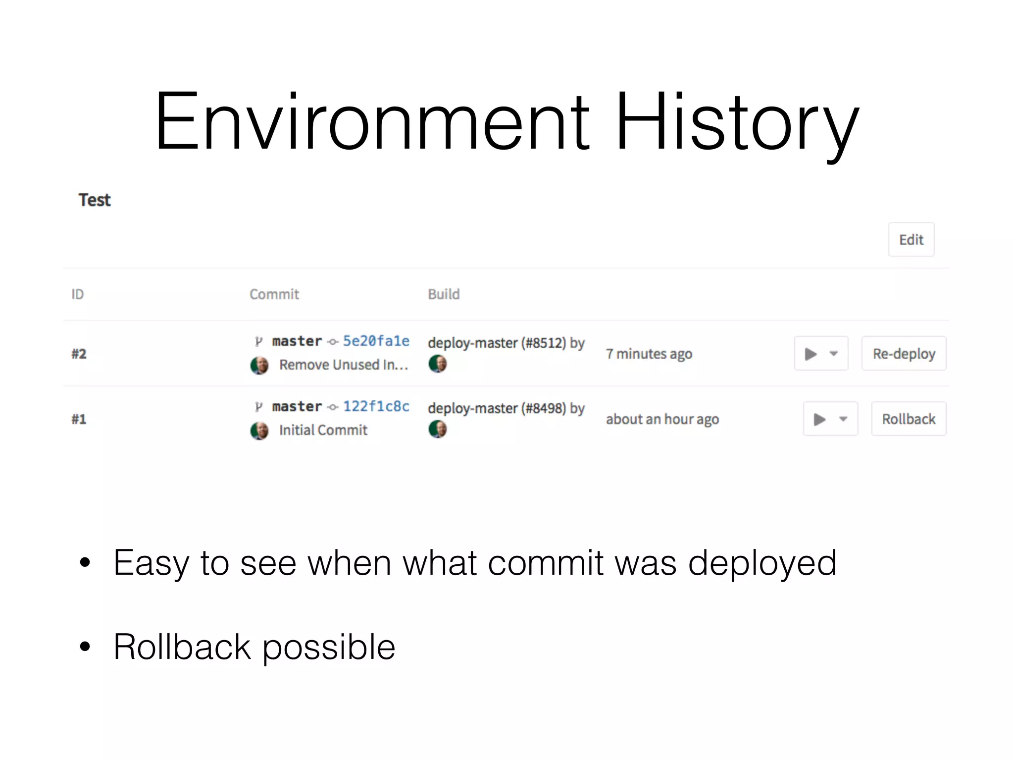 Environment History • Easy to see when what commit was deployed • Rollback possible 