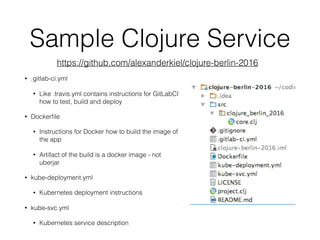 Continuous Deployment with Kubernetes, Docker and GitLab CI | PDF