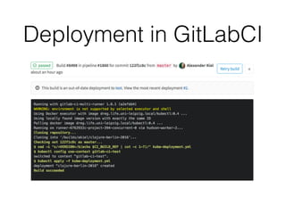 Continuous Deployment with Kubernetes, Docker and GitLab CI | PDF