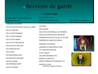 Services de garde   (+ Haltes-répit)  ROYAUME DES CHÉRUBINS (AU) ROYAUME ET SEJOUR DE   L'ENFANT CPE MON PETIT ÉDOUARD CPE MON MONDE À MOI CPE LONGUEUIL-EST CPE LES PETITS ADULTES CPE LE PETIT PRINCE CPE LE PETIT PAIN D'EPICE CPE L’ENVOL CPE PIERRE-BOUCHER CPE PETIT MONDE CPE MA LICORNE CPE L’ATTRAIT-MIGNON CPE LA PETITE SEMENCE CPE DU QUARTIER CPE AUX QUATRE SOLEILS (Ste-Foy et Joliette) CHERUBINS DE MEDICIS BARBAPARENTS (LES) BAOBAB CÉGEP EDOUARD MONTPETIT GARDERIE FOOTPRINTS   CPE VOS TOUT P'TITS CROISÉE DE LONGUEUIL (LA) MAISON TREMPLIN DE LONGUEUIL (LA) PIERROT LA LUNE  (Colombine, Arlequin et Pierrot) MAISON LA VIREVOLTE LES GAIS ROSSIGNOLS INC LE P'TIT GALOP LE CYGNE ENCHANTÉ INC. GARDERIE LE PARCOURS DU FAON GARDERIE ROYAUME DE L'ENFANT GARDERIE EDUCATIVE L'ECOLE DU VILLAGE EDUCATIVE CHÂTEAU DES CÂLINOURS EDUCATIVE & MATERNELLE LA PEPINIERE CPE POMME SOLEIL (Lasalle et Adoncour)  CPE PRATT DES PINSONS 