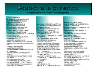 Soutien à la personne (+ Alphabétisation , Alcool et Immigration) MAISON DE L'AMITIE OMER MAISON GISÈLE-AUPRIX-ST-GERMAIN MAISON LA VIREVOLTE MAISON TREMPLIN DE LONGUEUIL (LA) MAISON-LE-REVEIL MOUVEMENT ACION-CHÔMAGE DE LONGUEUIL OPTIONS NON TRADITIONNELLES P.L.A.C.E RIVE-SUD PARTAGE SAINT-ROBERT PARTAGE ST-FRANÇOIS-DE-SALES PETIT PONT (LE) PLACE AUX JEUNES CARREFOUR JEUNESSE-EMPLOI LONGUEUIL PREMIERS PAS LONGUEUIL PREMIERS PAS/HOME-START RESSOURCES ALTERNATIVES RIVE-SUD RESSOURCES ST-JEAN-VIANNEY SERVICE DE DÉVELOPPEMENT D'EMPLOYABILITÉ SERVICE D'INTÉGRATION AU MARCHÉ DU TRAVAIL MONTÉRÉGIE SERVICE EXTERNE DE MAIN D'OEUVRE POUR HANDICAPÉS URGENCE-VIE VISION INTER-CULTURES VISION TRAVAIL CLSC SIMONNE-MONET-CHARTRAND COLLECTIF DE DÉFENSE DES DROITS DE LA MONTÉRÉGIE COLLECTIF DE PSYCHOTHÉRAPIE POPULAIRE DE LA RIVE-SUD COMITÉ LOGEMENT MONTÉRÉGIE COOP AIDE RIVE-SUD COOPÉRATIVE FUNÉRAIRE DE LA RIVE-SUD DE MTL CRDI Montérégie-Est (siège social) CROISÉE DE LONGUEUIL (LA) ENTRAIDE CHEZ NOUS FABLIER HISTOIRE DE FAMILLE (LE)  FÉDÉRATION DES COOPÉRATIVES D'HABITATION DE LA MONTÉRÉGIE GROUPE ACTION NOUVELLE-VIE HÉBERGEMENT MAISON DE LA PAIX INC ET CHAUMIERE J.O.C.DE LA RIVE-SUD DE MONTRÉAL LA GARDE À NOUS LA MAISON DE JONATHAN INC LA MAISON DE LA FAMILLE LEMOYNE LE P'TIT GALOP LE VIRAGE L'ENVOL L’ÉTINCELLE DE VIE MAISON DE LA FAMILLE LECAVALIER 1,2,3,GO! LONGUEUIL ACTION SERVICE AUX AIDANTS DE PARENTS AGÉS DE LONGUEUIL ALPHABÉTISATION IOTA ALTERNATIVE CENTREGENS ANIMATION PASSE-PARTOUT ASSOCIATION COMMUNAUTAIRE D'ÉCONOMIE FAMILIALE RS ASSOCIATION DE LA RS POUR LA DÉFICIENCE INTELLECTUELLE ASSOCIATION DE PARENTS DE L'ENFANCE EN DIFFICULTÉ RS BALADEUR RENEE DE LONGUEUIL BARBAPARENTS (LES) BASE PLEIN AIR JEAN-JEUNE BUREAU DE CONSULTATION JEUNESSE CARREFOUR JEUNESSE LONGUEUIL RIVE-SUD CARREFOUR LE-MOUTIER CARREFOUR MOUSSEAU CENTRE COMMUNAUTAIRE DES AÎNÉ(E)S DE LONGUEUIL CENTRE COMMUNAUTAIRE LE TRAIT D'UNION CENTRE D'AIDE AUX VICTIMES D'ACTES CRIMINELS CENTRE D'ASSISTANCE ET DACCOMPAGNEMENT AUX PLAINTES CENTRE DE BENEVOLAT DE LA RIVE SUD CENTRE DE FEMMES VIE NOUS V'ELLES CLSC LONGUEUIL OUEST 
