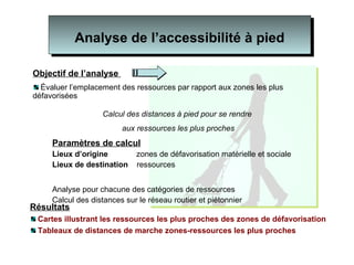 Paramètres de calcul Lieux d’origine   zones de défavorisation matérielle et sociale Lieux de destination   ressources Analyse pour chacune des catégories de ressources Calcul des distances sur le réseau routier et piétonnier Résultats Cartes illustrant les ressources les plus proches des zones de défavorisation Tableaux de distances de marche zones-ressources les plus proches Analyse de l’accessibilité à pied Calcul des distances à pied pour se rendre  aux ressources les plus proches Objectif de l’analyse  Évaluer l’emplacement des ressources par rapport aux zones les plus défavorisées  