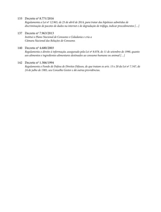 133 Decreto no
8.771/2016
Regulamenta a Lei no
12.965, de 23 de abril de 2014, para tratar das hipóteses admitidas de
discriminação de pacotes de dados na internet e de degradação de tráfego, indicar procedimentos […]
137 Decreto no
7.963/2013
Institui o Plano Nacional de Consumo e Cidadania e cria a
Câmara Nacional das Relações de Consumo.
140 Decreto no
4.680/2003
Regulamenta o direito à informação, assegurado pela Lei no
8.078, de 11 de setembro de 1990, quanto
aos alimentos e ingredientes alimentares destinados ao consumo humano ou animal […]
142 Decreto no
1.306/1994
Regulamenta o Fundo de Defesa de Direitos Difusos, de que tratam os arts. 13 e 20 da Lei no
7.347, de
24 de julho de 1985, seu Conselho Gestor e dá outras providências.
 