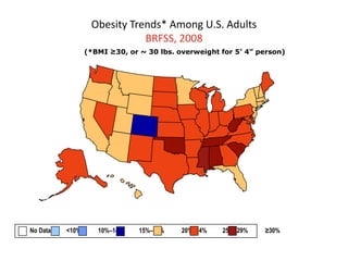 Obesity Trends* Among U.S. Adults
                             BRFSS, 2008
                 (*BMI ≥30, or ~ 30 lbs. overweight for 5’ 4” person)




No Data   <10%      10%–14%    15%–19%    20%–24%   25%–29%    ≥30%
 