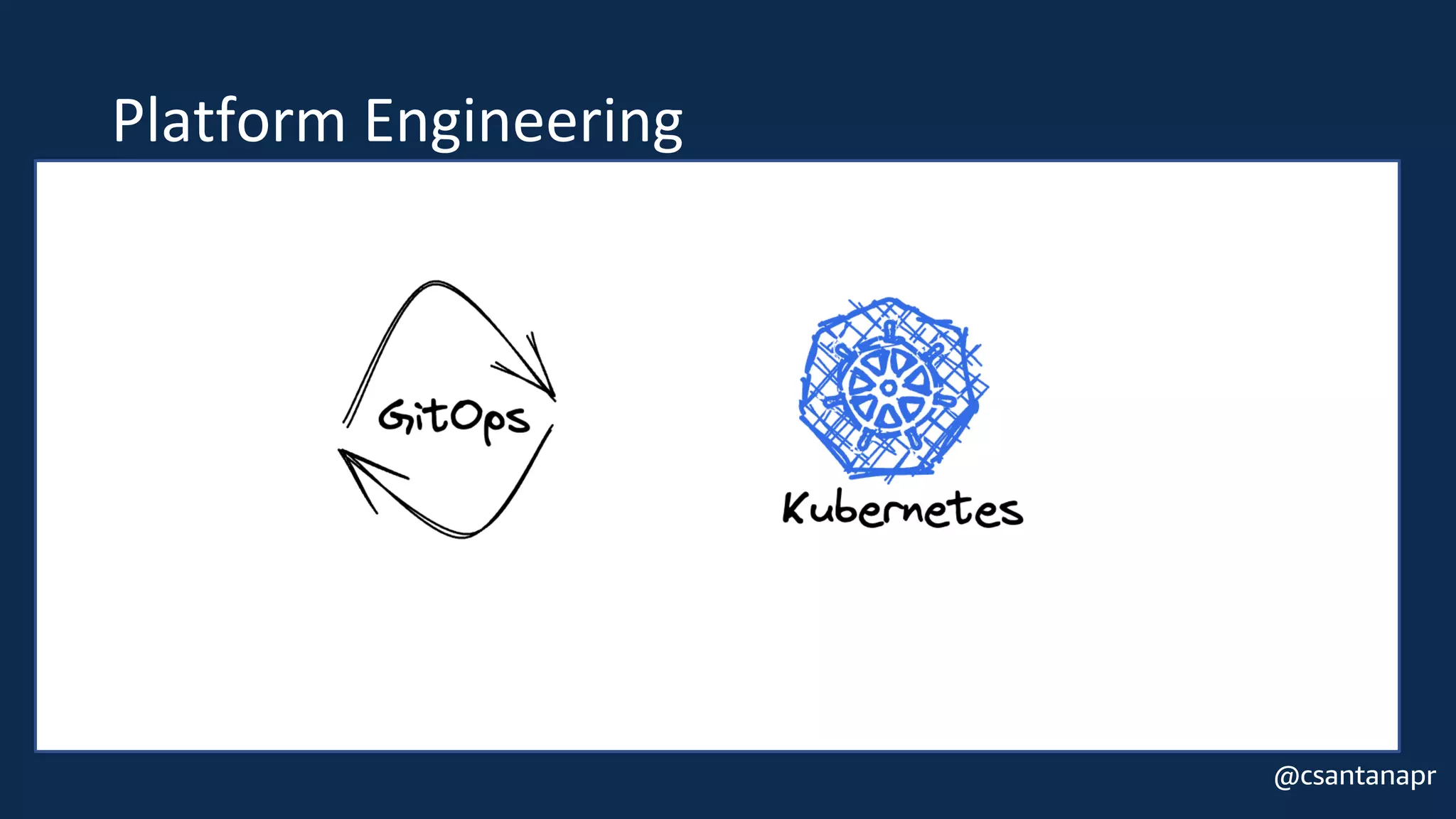 @csantanapr
Platform Engineering
 