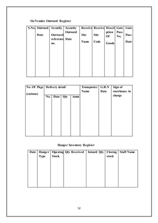 Delivery Inward Register challenges in warehouse operations at pantaloons bhubaneswar | DOCX