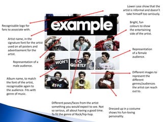 Artist name, in the
signature font for the artist
used on all posters and
advertisement for the
artist.
Recognisable logo for
fans to associate with.
Album name, to match
the font of the artist,
recognisable again to
the audience. Fits with
genre of music.
Different images to
represent the
different
genres/audiences
the artist can reach
out to.
Representation
of a female
audience.
Representation of a
male audience.
Bright, fun
colours to show
the entertaining
side of the artist.
Different poses/faces from the artist
something you would expect to see. Not
so serious, all about having a good time.
To fit the genre of Rock/hip-hop.
Lower case show that the
artist is informal and doesn’t
take himself too seriously.
Dressed up in a costume
shows his fun-loving
personality.
 