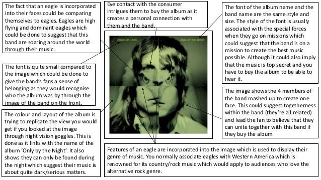 Cd cover analysis essay picture