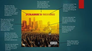 The text in the sky
above the people
suggest how Jurassic is
floating up from their
minds. The bold text
makes their name stand
out against they yellow
background.
They are away from the
city as it is misted in the
background. This
suggests that they
forget about anything
else going on in their
lives and may feel a
type of escapism when
listening to them.
All of the crowd are
doing the same hand
sign, this is on the cover
to make the fans feel as
if they are in a
secluded, special club.
The fans may recognise
the hand sign when
shopping in the music
stores. This is a use of
symbolism.
The fans all having their
hands in the air shows
the group being fun
and working the
audience.
There will be explicit
content. This gives an
idea to the rap type
genre.
The palm trees give the
idea of summer and
fun, giving more idea to
the genre of music they
produce.
“power In numbers” this
gives the audience
more of a grouping feel
and that they are in a
form of club. Strong tall
numbers.
The use of yellow, red
and orange give a
warm feel. This may
refer to their Rasta style
of music produced.
 