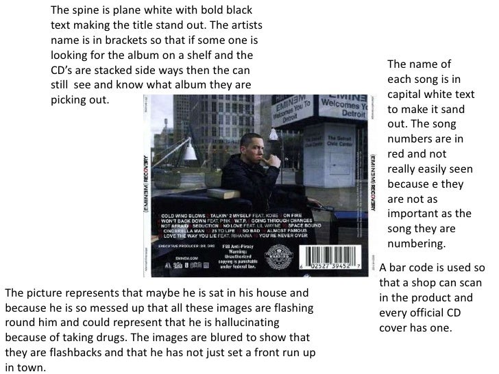 making cd covers