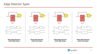 Clock Domain Crossing Part 3 - Data Duplication | PDF