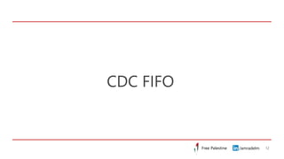 /amradelm
/amradelm
Free Palestine
Free Palestine
CDC FIFO
12
 