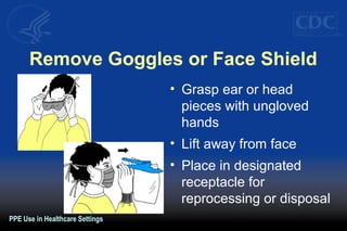 Remove Goggles or Face Shield
• Grasp ear or head
pieces with ungloved
hands
• Lift away from face
• Place in designated
receptacle for
reprocessing or disposal
PPE Use in Healthcare Settings
 