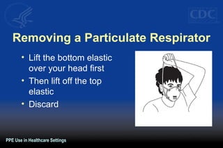Removing a Particulate Respirator
• Lift the bottom elastic
over your head first
• Then lift off the top
elastic
• Discard
PPE Use in Healthcare Settings
 