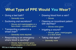 What Type of PPE Would You Wear?
• Giving a bed bath?
• Generally none
• Suctioning oral secretions?
• Gloves and mask/goggles or a
face shield – sometimes gown
• Transporting a patient in a
wheel chair?
• Generally none required
• Responding to an emergency
where blood is spurting?
• Gloves, fluid-resistant gown,
mask/goggles or a face shield
• Drawing blood from a vein?
• Gloves
• Cleaning an incontinent patient
with diarrhea?
• Gloves w/wo gown
• Irrigating a wound?
• Gloves, gown, mask/goggles
or a face shield
• Taking vital signs?
– Generally none
PPE Use in Healthcare Settings
 