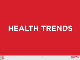 HEALTH TRENDS

12

 