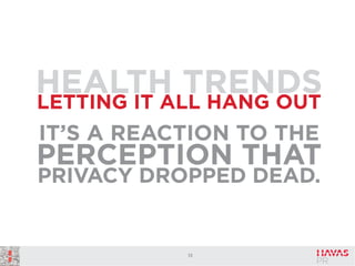 HEALTH TRENDS
LETTING IT ALL HANG OUT
IT’S A REACTION TO THE

PERCEPTION THAT
PRIVACY DROPPED DEAD.

13

 