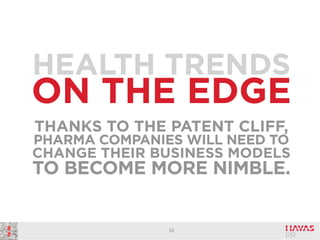 HEALTH TRENDS

ON THE EDGE
THANKS TO THE PATENT CLIFF,
PHARMA COMPANIES WILL NEED TO
CHANGE THEIR BUSINESS MODELS

TO BECOME MORE NIMBLE.

23

 