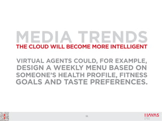 MEDIA TRENDS
THE CLOUD WILL BECOME MORE INTELLIGENT

VIRTUAL AGENTS COULD, FOR EXAMPLE,

DESIGN A WEEKLY MENU BASED ON
SOMEONE’S HEALTH PROFILE, FITNESS

GOALS AND TASTE PREFERENCES.

35

 