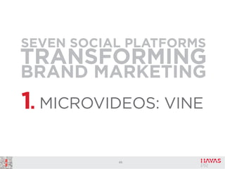 SEVEN SOCIAL PLATFORMS

TRANSFORMING
BRAND MARKETING

1. MICROVIDEOS: VINE
45

 
