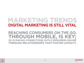 MARKETING TRENDS
DIGITAL MARKETING IS STILL VITAL
REACHING CONSUMERS ON THE GO,

THROUGH MOBILE, IS KEY;
SO IS MAKING CONNECTIONS WITH CONSUMERS ONLINE

THROUGH RELATIONSHIPS THAT FOSTER LOYALTY.

59

 
