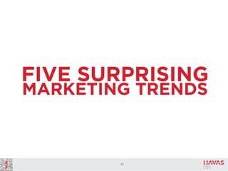 FIVE SURPRISING
MARKETING TRENDS

61

 