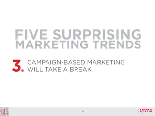 FIVE SURPRISING
MARKETING TRENDS

3.

CAMPAIGN-BASED MARKETING
WILL TAKE A BREAK

64

 