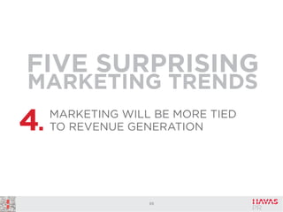 FIVE SURPRISING
MARKETING TRENDS

4.

MARKETING WILL BE MORE TIED
TO REVENUE GENERATION

65

 