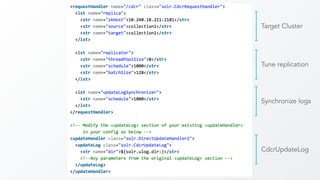 Target Cluster
Tune replication
Synchronize logs
CdcrUpdateLog
 