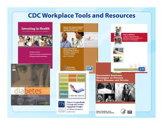 CDC Workplace Tools and Resources
 