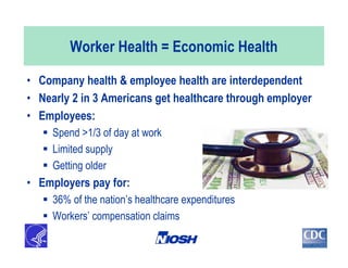 Worker Health = Economic Health
• Company health & employee health are interdependent
• Nearly 2 in 3 Americans get healthcare through employer
• Employees:
 Spend >1/3 of day at work
 Limited supply
 Getting older
• Employers pay for:
 36% of the nation’s healthcare expenditures
 Workers’ compensation claims
 
