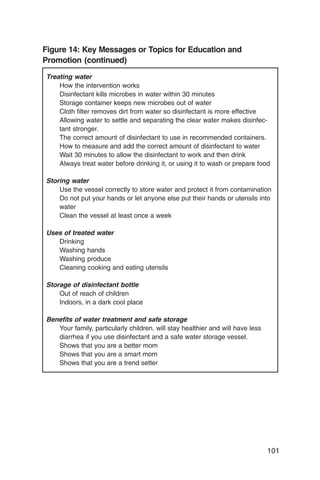 Figure 14: Key Messages or Topics for Education and
Promotion (continued)
Treating water
    How the intervention works
    Disinfectant kills microbes in water within 30 minutes
    Storage container keeps new microbes out of water
    Cloth filter removes dirt from water so disinfectant is more effective
    Allowing water to settle and separating the clear water makes disinfec­
    tant stronger.
    The correct amount of disinfectant to use in recommended containers.
    How to measure and add the correct amount of disinfectant to water
    Wait 30 minutes to allow the disinfectant to work and then drink
    Always treat water before drinking it, or using it to wash or prepare food

Storing water
    Use the vessel correctly to store water and protect it from contamination
    Do not put your hands or let anyone else put their hands or utensils into
    water
    Clean the vessel at least once a week

Uses of treated water
   Drinking

   Washing hands

   Washing produce

   Cleaning cooking and eating utensils


Storage of disinfectant bottle
    Out of reach of children

    Indoors, in a dark cool place


Benefits of water treatment and safe storage
   Your family, particularly children, will stay healthier and will have less
   diarrhea if you use disinfectant and a safe water storage vessel.
   Shows that you are a better mom
   Shows that you are a smart mom
   Shows that you are a trend setter




                                                                                101
 