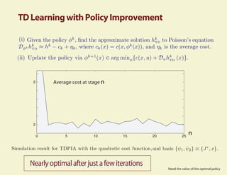 TD Learning with Policy Improvement




   3       Average cost at stage




   2


       0        5            10     15         20            25




  Nearly optimal after just a few iterations
                                                    Need the value of the optimal policy
 