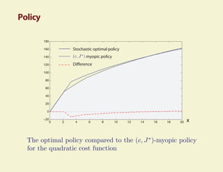 Policy

         180

         160           Stochastic optimal policy
         140                  myopic policy
         120           Di erence
         100

          80

          60

          40

          20

           0

         −20
               0   2    4      6      8       10   12   14   16   18   20
 