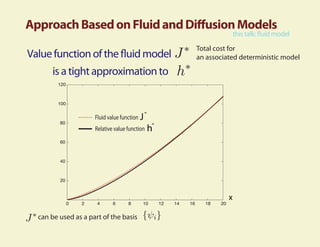 Approach Based on Fluid and Di usion Models
                                                                             this talk: uid model

                                                                 Total cost for
Value function of the uid model                                  an associated deterministic model

      is a tight approximation to
        120



        100


                      Fluid value function
         80
                      Relative value function
         60



         40



         20



              0   2    4      6      8       10   12   14   16     18   20


  can be used as a part of the basis
 