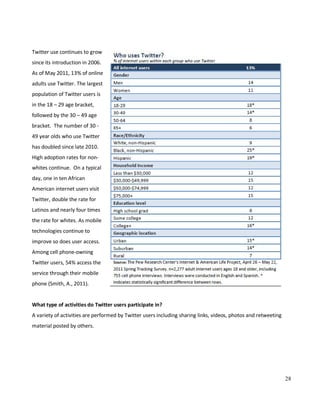 28
Twitter use continues to grow
since its introduction in 2006.
As of May 2011, 13% of online
adults use Twitter. The largest
population of Twitter users is
in the 18 – 29 age bracket,
followed by the 30 – 49 age
bracket. The number of 30 -
49 year olds who use Twitter
has doubled since late 2010.
High adoption rates for non-
whites continue. On a typical
day, one in ten African
American internet users visit
Twitter, double the rate for
Latinos and nearly four times
the rate for whites. As mobile
technologies continue to
improve so does user access.
Among cell phone-owning
Twitter users, 54% access the
service through their mobile
phone (Smith, A., 2011).
What type of activities do Twitter users participate in?
A variety of activities are performed by Twitter users including sharing links, videos, photos and retweeting
material posted by others.
 