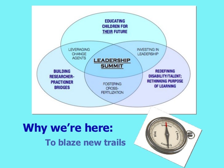 Leadership Summit Orientation