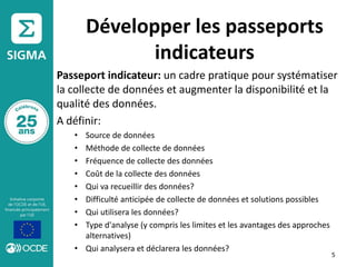 Développer les passeports
indicateurs
5
Passeport indicateur: un cadre pratique pour systématiser
la collecte de données et augmenter la disponibilité et la
qualité des données.
A définir:
• Source de données
• Méthode de collecte de données
• Fréquence de collecte des données
• Coût de la collecte des données
• Qui va recueillir des données?
• Difficulté anticipée de collecte de données et solutions possibles
• Qui utilisera les données?
• Type d'analyse (y compris les limites et les avantages des approches
alternatives)
• Qui analysera et déclarera les données?
 