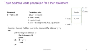 Unit 4 Part I Intermediate Code Generation in Compiler Design | PDF