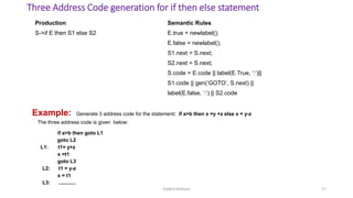 Unit 4 Part I Intermediate Code Generation in Compiler Design | PDF