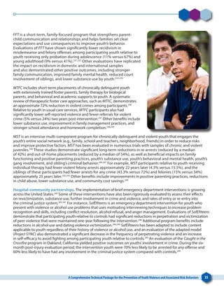 A ComprehensiveTechnical Package for the Prevention ofYouthViolence and Associated Risk Behaviors 35
FFT is a short-term, family-focused program that strengthens parent-
child communication and relationships and helps families set clear
expectations and use consequences to improve youth’s behavior.
Evaluations of FFT have shown significantly lower recidivism in
misdemeanor and felony offenses among participating youth relative to
youth receiving only probation during adolescence (11% versus 67%) and
young adulthood (9% versus 41%).231,232
Other evaluations have replicated
the impact on recidivism in domestic and international samples
and also demonstrated other positive outcomes, including stronger
family communication, improved family mental health, reduced court
involvement of siblings, and lower substance use by youth.233-235
MTFC includes short-term placements of chronically delinquent youth
with extensively trained foster parents, family therapy for biological
parents, and behavioral and academic supports to youth. A systematic
review of therapeutic foster care approaches, such as MTFC, demonstrates
an approximate 72% reduction in violent crimes among participants.236
Relative to youth in usual care services, MTFC participants also had
significantly lower self-reported violence and fewer referrals for violent
crime (5% versus 24%) two years post intervention.237
Other benefits include
lower substance use, improvement in family management practices, and
stronger school attendance and homework completion.238,239
MST is an intensive multi-component program for chronically delinquent and violent youth that engages the
youth’s entire social network (e.g., family, school and teachers, neighborhood, friends) in order to reduce risks
and improve protective factors. MST has been evaluated in numerous trials with samples of chronic and violent
juveniles.240
These studies demonstrate significant long-term reductions in re-arrests (reduced by a median
of 42%) and out-of-home placements (reduced by a median of 54%), as well as beneficial impacts on family
functioning and positive parenting practices, youth’s substance use, youth’s behavioral and mental health, youth’s
gang involvement, and sibling’s criminal behavior.240,241
For example, MST participants relative to youth receiving
individual therapy had fewer violent felony arrests approximately 22 years later (4.3% versus 15.5%), and the
siblings of these participants had fewer arrests for any crime (43.3% versus 72%) and felonies (15% versus 34%)
approximately 25 years later.242,243
Other benefits include improvements in positive parenting practices, reductions
in child abuse, lower substance use, and community cost savings.240
Hospital-community partnerships. The implementation of brief emergency department interventions is growing
across the United States.244
Some of these interventions have also been rigorously evaluated to assess their effects
on revictimization, substance use, further involvement in crime and violence, and rates of entry or re-entry into
the criminal justice system.245-247
For instance, SafERteens is an emergency department intervention for youth who
present with violence or alcohol use problems that uses motivating interviewing techniques to increase problem
recognition and skills, including conflict resolution, alcohol refusal, and anger management. Evaluations of SafERteens
demonstrate that participating youth relative to controls had significant reductions in perpetration and victimization
of peer violence that were maintained one-year following the intervention.248
Additional program benefits include
reductions in alcohol use and dating violence victimization.246,249
SafERteens has been adapted to include content
applicable to youth regardless of their history of violence or alcohol use, and an evaluation of the adapted model
(Project SYNC) also demonstrated a significant decrease in the frequency of perpetrating violence and an increase
in self-efficacy to avoid fighting among participating youth relative to controls.250
An evaluation of the Caught in the
Crossfire program in Oakland, California yielded positive outcomes on youths’involvement in crime. During the six-
month post-injury evaluation period, the intervention youth were 70% less likely to be arrested for any offense and
60% less likely to have had any involvement in the criminal justice system compared with controls.245
 