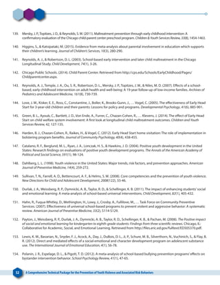 52 A ComprehensiveTechnical Package for the Prevention ofYouthViolence and Associated Risk Behaviors
139. 	 Mersky, J. P.,Topitzes, J. D., & Reynolds, S.W. (2011). Maltreatment prevention through early childhood intervention: A
confirmatory evaluation of the Chicago child-parent center preschool program. Children&YouthServicesReview,33(8), 1454-1463.
140. 	 Higgins, S., & Katsipataki, M. (2015). Evidence from meta-analysis about parental involvement in education which supports
their children’s learning. Journal of Children’s Services, 10(3), 280-290.
141. 	 Reynolds, A. J., & Robertson, D. L. (2003). School-based early intervention and later child maltreatment in the Chicago
Longitudinal Study. Child Development, 74(1), 3-26.
142. 	 Chicago Public Schools. (2014). Child Parent Center. Retrieved from http://cps.edu/Schools/EarlyChildhood/Pages/
Childparentcenter.aspx.
143. 	 Reynolds, A. J., Temple, J. A., Ou, S. R., Robertson, D. L., Mersky, J. P., Topitzes, J. W., & Niles, M. D. (2007). Effects of a school-
based, early childhood intervention on adult health and well-being: A 19-year follow-up of low-income families. Archives of
Pediatrics and Adolescent Medicine, 161(8), 730-739.
144. 	 Love, J. M., Kisker, E. E., Ross, C., Constantine, J., Boller, K., Brooks-Gunn, J., … Vogel, C. (2005). The effectiveness of Early Head
Start for 3-year-old children and their parents: Lessons for policy and programs. Developmental Psychology, 41(6), 885-901.
145. 	 Green, B. L., Ayoub, C., Bartlett, J. D., Von Ende, A., Furrer, C., Chazan-Cohen, R., … Klevens, J. (2014). The effect of Early Head
Start on child welfare system involvement: A first look at longitudinal child maltreatment outcomes. Children and Youth
Services Review, 42, 127-135.
146. 	 Harden, B. J., Chazan-Cohen, R., Raikes, H., & Vogel, C. (2012). Early Head Start home visitation: The role of implementation in
bolstering program benefits. Journal of Community Psychology, 40(4), 438-455.
147. 	 Catalano, R. F., Berglund, M. L., Ryan, J. A., Lonczak, H. S., & Hawkins, J. D. (2004). Positive youth development in the United
States: Research findings on evaluations of positive youth development programs. The Annals of the American Academy of
Political and Social Science, 591(1), 98-124.
148. 	 Dahlberg, L. L. (1998). Youth violence in the United States: Major trends, risk factors, and prevention approaches. American
Journal of Preventive Medicine, 14(4), 259-272.
149. 	 Sullivan, T. N., Farrell, A. D., Bettencourt, A. F., & Helms, S. W. (2008). Core competencies and the prevention of youth violence.
New Directions for Child and Adolescent Development, 2008(122), 33-46.
150. 	 Durlak, J. A., Weissberg, R. P., Dymnicki, A. B., Taylor, R. D., & Schellinger, K. B. (2011). The impact of enhancing students’social
and emotional learning: A meta‐analysis of school‐based universal interventions. Child Development, 82(1), 405-432.
151. 	 Hahn, R., Fuqua-Whitley, D., Wethington, H., Lowy, J., Crosby, A., Fullilove, M., … Task Force on Community Preventive
Services. (2007). Effectiveness of universal school-based programs to prevent violent and aggressive behavior: A systematic
review. American Journal of Preventive Medicine, 33(2), S114-S129.
152. 	 Payton, J., Weissberg, R. P., Durlak, J. A., Dymnicki, A. B., Taylor, R. D., Schellinger, K. B., & Pachan, M. (2008). The Positive impact
of social and emotional learning for kindergarten to eighth-grade students: Findings from three scientific reviews. Chicago, IL:
Collaborative for Academic, Social, and Emotional Learning. Retrieved from http://files.eric.ed.gov/fulltext/ED505370.pdf.
153. 	 Lewis, K. M., Bavarian, N., Snyder, F. J., Acock, A., Day, J., DuBois, D. L., Ji, P., Schure, M. B., Silverthorn, N., Vuchinich, S., & Flay, B.
R. (2012). Direct and mediated effects of a social-emotional and character development program on adolescent substance
use. The International Journal of Emotional Education, 4(1), 56-78.
154. 	 Polanin, J. R., Espelage, D. L., & Pigott, T. D. (2012). A meta-analysis of school-based bullying prevention programs’effects on
bystander intervention behavior. School Psychology Review, 41(1), 47-65.
 