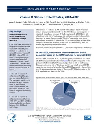 NCHS Data Brief  ■  No. 59  ■  March 2011
u.s. department of health and human services
Centers for Disease Control and Prevention
National Center for Health Statistics
Vitamin D Status: United States, 2001–2006
Anne C. Looker, Ph.D.; Clifford L. Johnson, M.P.H.; David A. Lacher, M.D.; Christine M. Pfeiffer, Ph.D.;
Rosemary L. Schleicher, Ph.D.; and Christopher T. Sempos, Ph.D.
The Institute of Medicine (IOM) recently released new dietary reference
intakes for calcium and vitamin D (1). The IOM defined four categories of
vitamin D status based on serum 25-hydroxyvitamin D (25OHD): (i) risk
of deficiency, (ii) risk of inadequacy, (iii) sufficiency, and (iv) above which
there may be reason for concern (1). This brief presents the most recent
national data on vitamin D status in the U.S. population based on these IOM
categories. Results are presented by age, sex, race and ethnicity, and, for
women, by pregnancy and lactation status.
Keywords: serum 25-hydroxyvitamin D • prevalence • deficiency • inadequacy
In 2001–2006, what was the vitamin D status of the U.S.
population based on the IOM thresholds for serum 25OHD?
In 2001–2006, two-thirds (67%) of persons aged 1 year and over had serum
25OHD values considered sufficient (Figure 1). Roughly one quarter of the
population had serum 25OHD values that put them at risk of inadequacy.
Eight percent were at risk of deficiency, and 1% had a high serum 25OHD
value that may possibly be harmful. Serum 25OHD percentile values, which
provide a more detailed description of the serum 25OHD distribution in the
U.S. population, are shown in the Table.
Key findings
Data from the National
Health and Nutrition
Examination Surveys
(NHANES)
In 2001–2006, two-thirds of•	
the population had sufficient
vitamin D, defined by the
Institute of Medicine as a
serum 25-hydroxyvitamin D
(25OHD) value of 50–125
nmol/L. About one-quarter
were at risk of vitamin D
inadequacy (serum 25OHD
30–49 nmol/L), and 8% were
at risk of vitamin D deficiency
(serum 25OHD less than 30
nmol/L).
The risk of vitamin D•	
deficiency differed by age,
sex, and race and ethnicity.
The prevalence was lower in
persons who were younger,
male, or non-Hispanic
white. Among women, the
prevalence at risk was also
lower in pregnant or lactating
women.
The risk of vitamin D•	
deficiency increased between
1988–1994 and 2001–2002 in
both sexes but did not change
between 2001–2002 and
2005–2006.
 