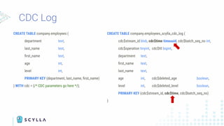 CDC Log
CREATE TABLE company.employees_scylla_cdc_log (
cdc$stream_id blob, cdc$time timeuuid, cdc$batch_seq_no int,
cdc$operation tinyint, cdc$ttl bigint,
department text,
ﬁrst_name text,
last_name text,
age int, cdc$deleted_age boolean,
level int, cdc$deleted_level boolean,
PRIMARY KEY (cdc$stream_id, cdc$time, cdc$batch_seq_no)
)
CREATE TABLE company.employees (
department text,
last_name text,
ﬁrst_name text,
age int,
level int,
PRIMARY KEY (department, last_name, ﬁrst_name)
) WITH cdc = {/* CDC parameters go here */};
 