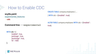 scylla.yaml:
experimental_features:
- cdc
Command line: --experimental
CREATE TABLE company.employees ( ...
) WITH cdc = {'enabled' : true};
ALTER TABLE company.employees WITH cdc = {'enabled' :
true};
WITH cdc = {
'enabled' : true,
'preimage' : true,
'postimage' : true,
'ttl' : 1000
};
How to Enable CDC
 