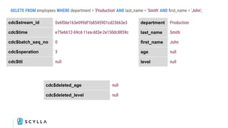 DELETE FROM employees WHERE department = 'Production' AND last_name = 'Smith' AND ﬁrst_name = 'John';
cdc$stream_id 0x6f06e163e099df1b8545901cd23663e3
cdc$time e75e6612-69cd-11ea-dd3e-2e150dc8859c
cdc$batch_seq_no 0
cdc$operation 3
cdc$ttl null
department Production
last_name Smith
first_name John
age null
level null
cdc$deleted_age null
cdc$deleted_level null
 