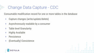Change Data Capture - CDC
Consumable modiﬁcation record for one or more tables in the database
+ Capture changes (write/update/delete)
+ Asynchronously readable by a consumer
+ Table level Granularity
+ Highly Available
+ Persistence
+ (Eventually) Consistence
 