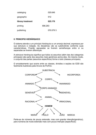 7
cataloging 025.646
geographic 912
library treatment 025.176
printing 686.283
publishing 070.579 3
6 PRINCIPIO HIERÁRQUICO
O sistema atende a um principio hierárquico e um arranjo decimal, expressos por
sua estrutura e notação. As disciplinas vão se subdividindo conforme suas
características. Ficarão agrupadas se tiverem semelhanças entre si ou
separadas se tiverem diferenças.
A estrutura hierárquica significa que todos os assuntos (além das dez categorias
principais) são parte dos assuntos mais genéricos acima eles. Do mesmo modo,
o conjunto das partes (assuntos específicos) forma o todo (classes principais).
O encadeamento que ocorre entre as classes, divisões e seções da CDD são
facilmente ilustráveis pela Árvore de Porfírio:
SUBSTÃNCIA
CORPOREA INCORPOREA
CORPO
ANIMADO INANIMADO
CORPO ANIMADO
SENSÍVEL INSENSÍVEL
ANIMAL
RACIONAL IRRACIONAL
HOMEM
MARIA PAULO JOÃO MARCIA
Parte-se de números de pouca extensão, mas com grande intenção(genérico),
para números de muita extensão mais com pouca intenção (específicos)
 